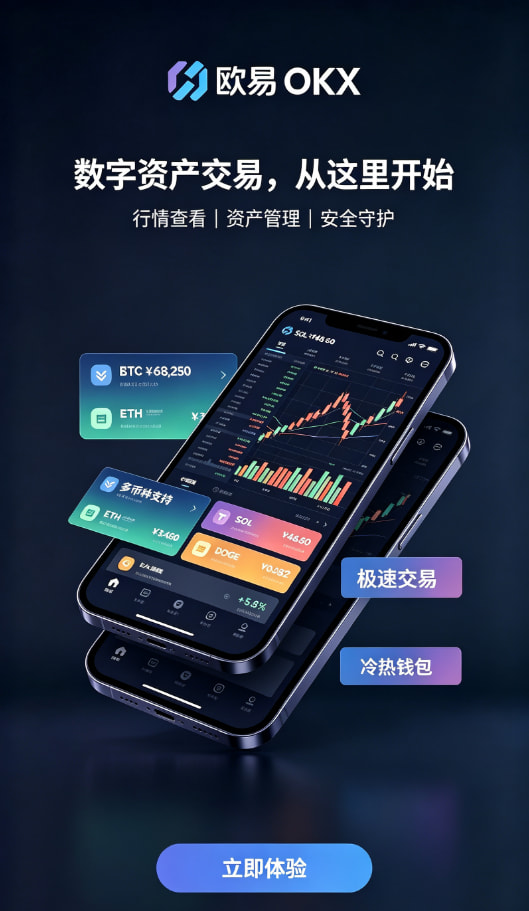欧交易所app官网下载安全充值与买入流程